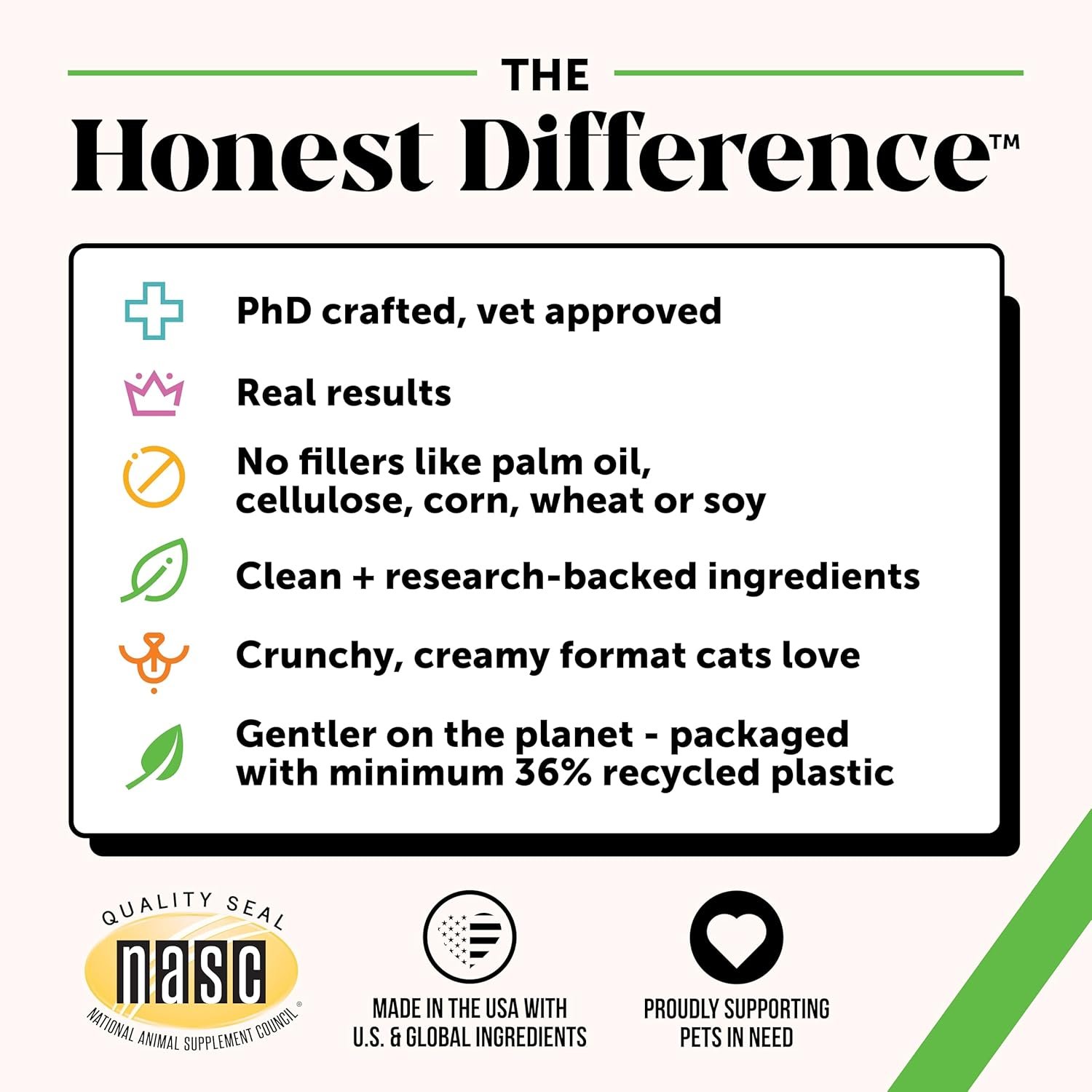 Cat Probiotics Crunchy Creamy Chews for Digestive Health - Cat Constipation + Occasional Diarrhea Relief - Daily Probiotics for Cats with Prebiotics Fiber Gut Flora Sensitive Stomach (30-Day Supply) - Image 7