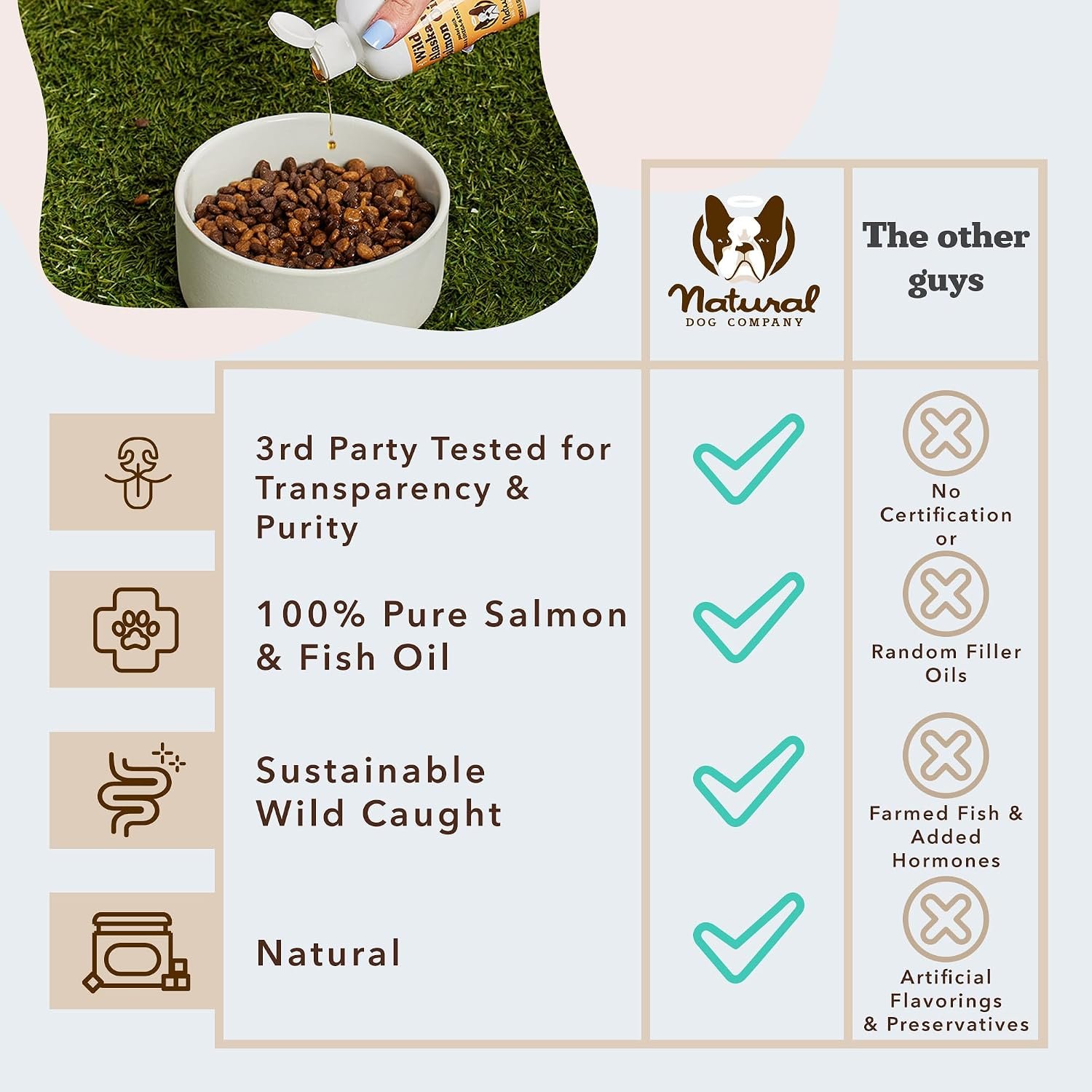 Natural Dog Company Wild Alaskan Salmon Oil for Dogs - Omega 3 Fish Oil Supplement with EPA & DHA for Skin, Coat, Itch Relief, Joints, Heart & Immune Support, Liquid Food Topper, 16 oz - Image 7