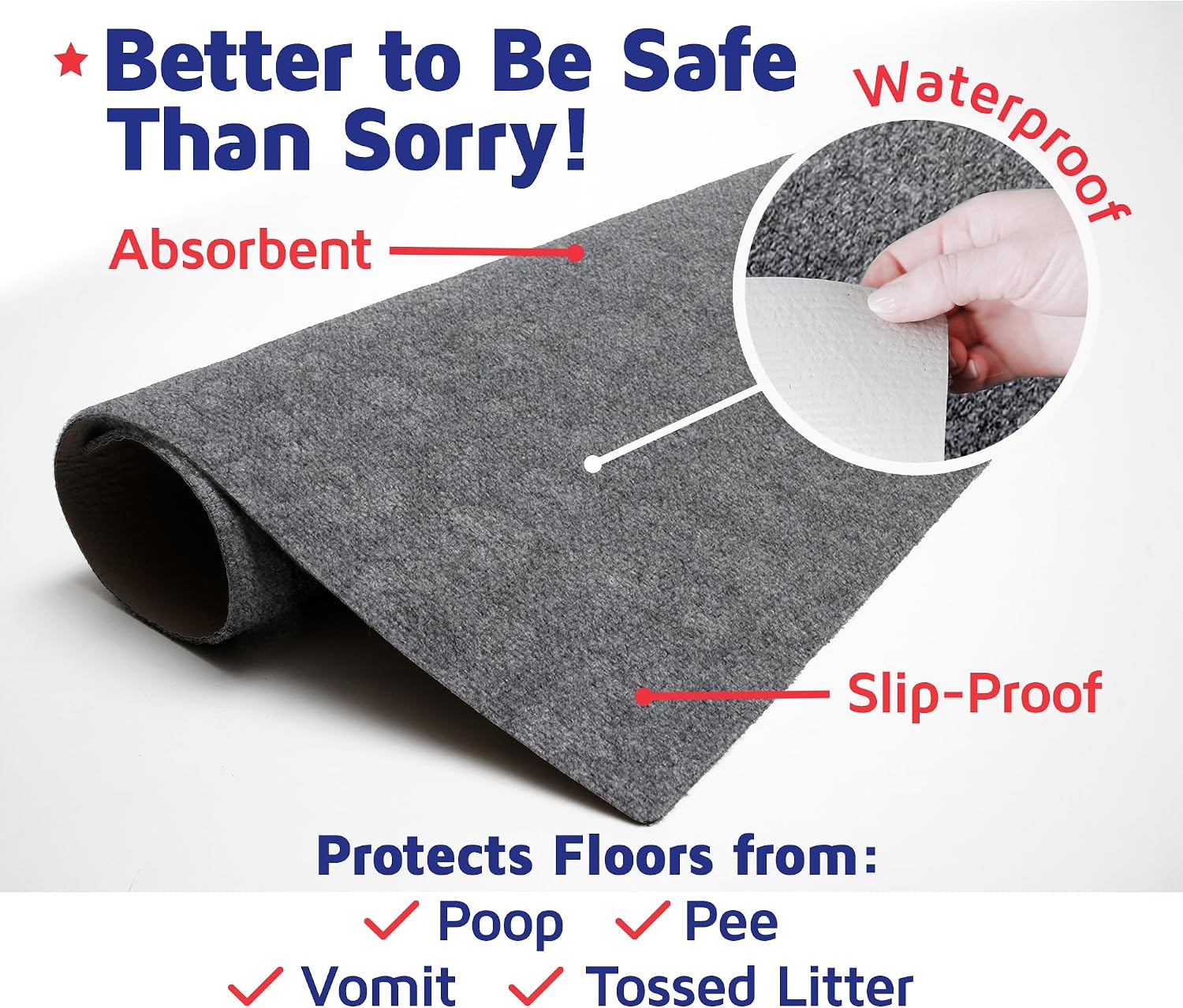 Cat Litter Mat by Americat – 36 x 28 Inches Machine Washable for Easy Clean, Waterproof & Made in USA – X Large Mat Traps Litter Around Cat Litter Box & Protects Floors - Image 4