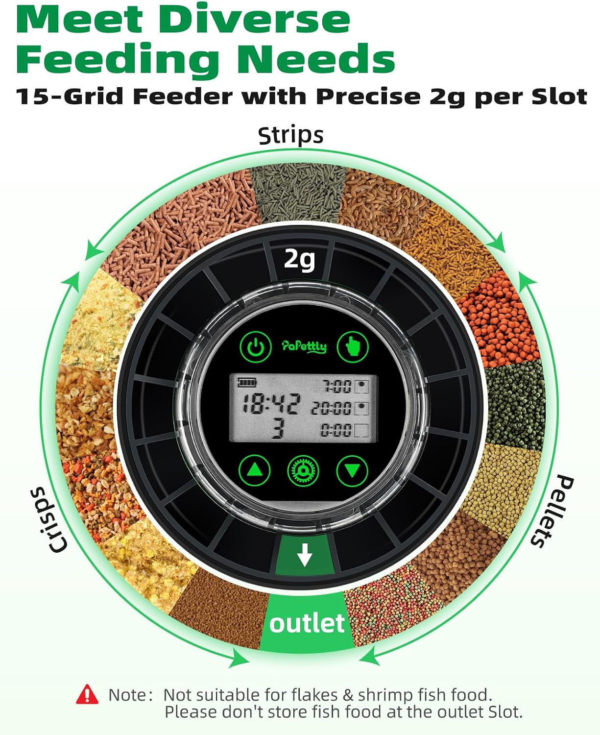 Papettly Automatic Fish Feeder for Aquarium - Auto Fish Food Dispenser for Fish Turtle Tank with USB Cable & LCD Display, Timer Fish Feeder for Vacation Weekend Holiday, with Fish Feeder Spoon - Image 2