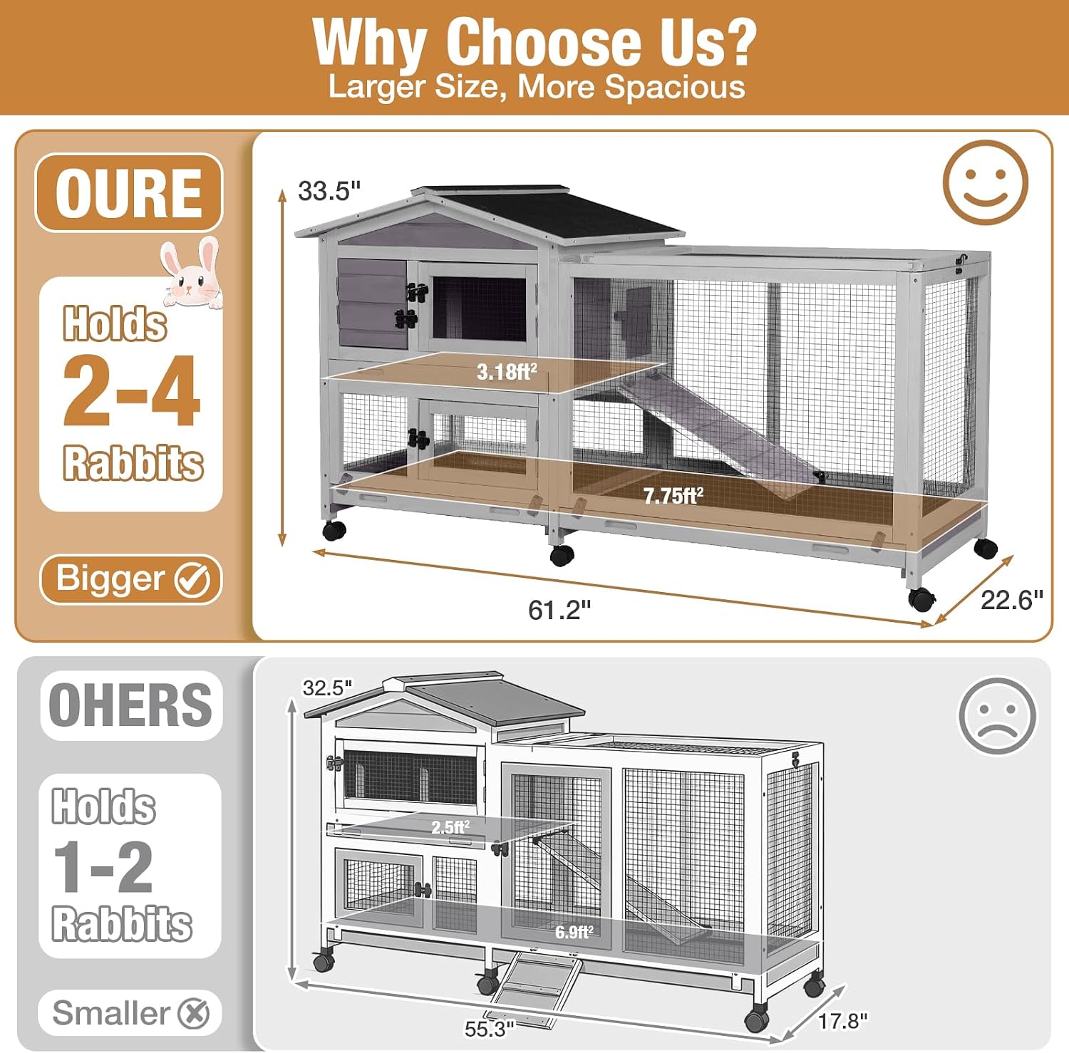 Bunny Cage Indoor and Outdoor Rabbit Hutch with Casters Waterproof Roof, Pull Out Tray from Back and Front 61.2" L x 22.6" W x 33.5" H - Image 2