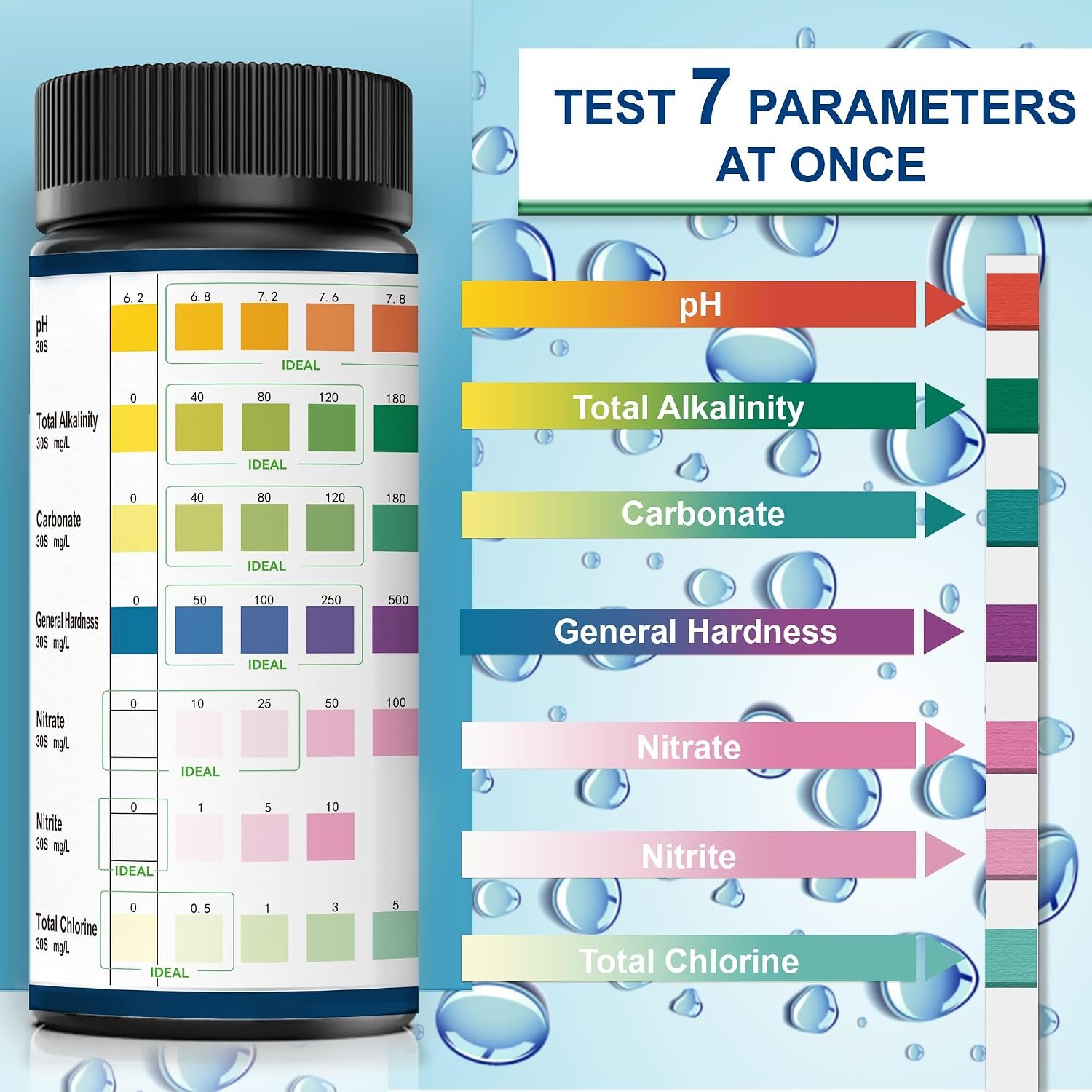 Aquarium Test Strips,7-Way Freshwater Saltwater Fish Tank Pond Test(100ct) | Nitrate, Nitrite, Chlorine, Hardness, Alkalinity, Carbonate, pH - Image 2