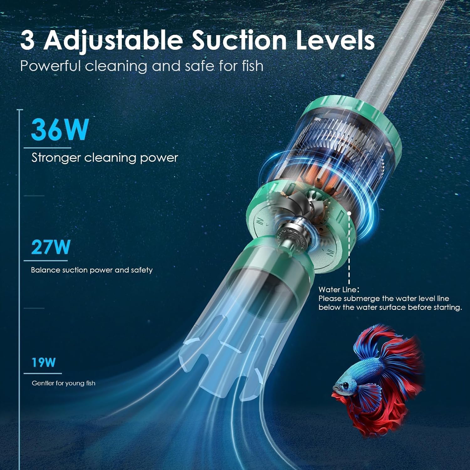 AKKEE Aquarium Vacuum Gravel Cleaner, 36W Electric Fish Tank Cleaner Vacuum, 8 in 1 Multifunctional Aquarium Cleaner for Automatic Water Change, Wash Sand, Water Circulation and Timed Off - Image 3