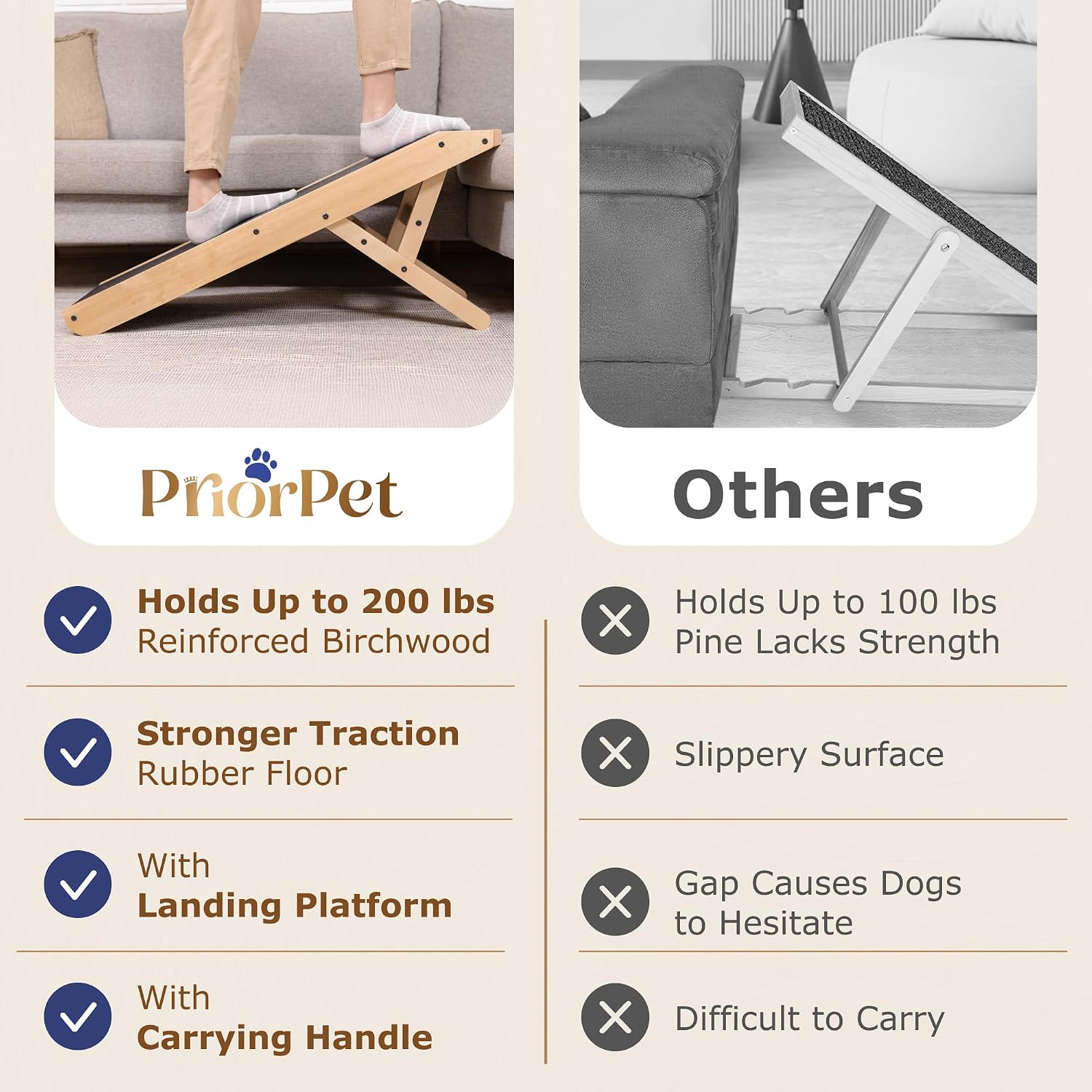Dog Ramp for Couch – Non-Slip, Sturdy Build Foldable Wooden Dog Ramp – Supports up to 200 lbs – 7 Adjustable Heights (14"–20.5") – Enhanced Stability – Birchwood Pet Ramp for Small Dogs – Natural - Image 9