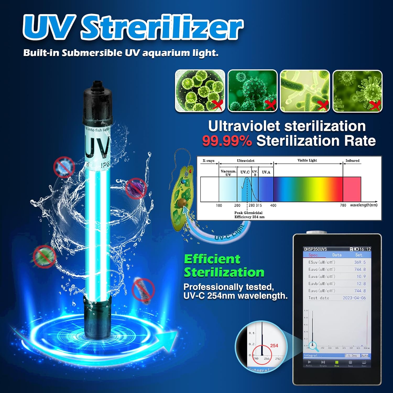 TARARIUM 20-75Gal U-V Aquarium Filter for Fish Turtle Tank, Auto-Timer Bulb | Bio Sponge+U-V Internal Filter, Clear Green Water, Green Killing, Aeration, Deodorize, Salt & Freshwater Crystal Clear,211GPH - Image 7