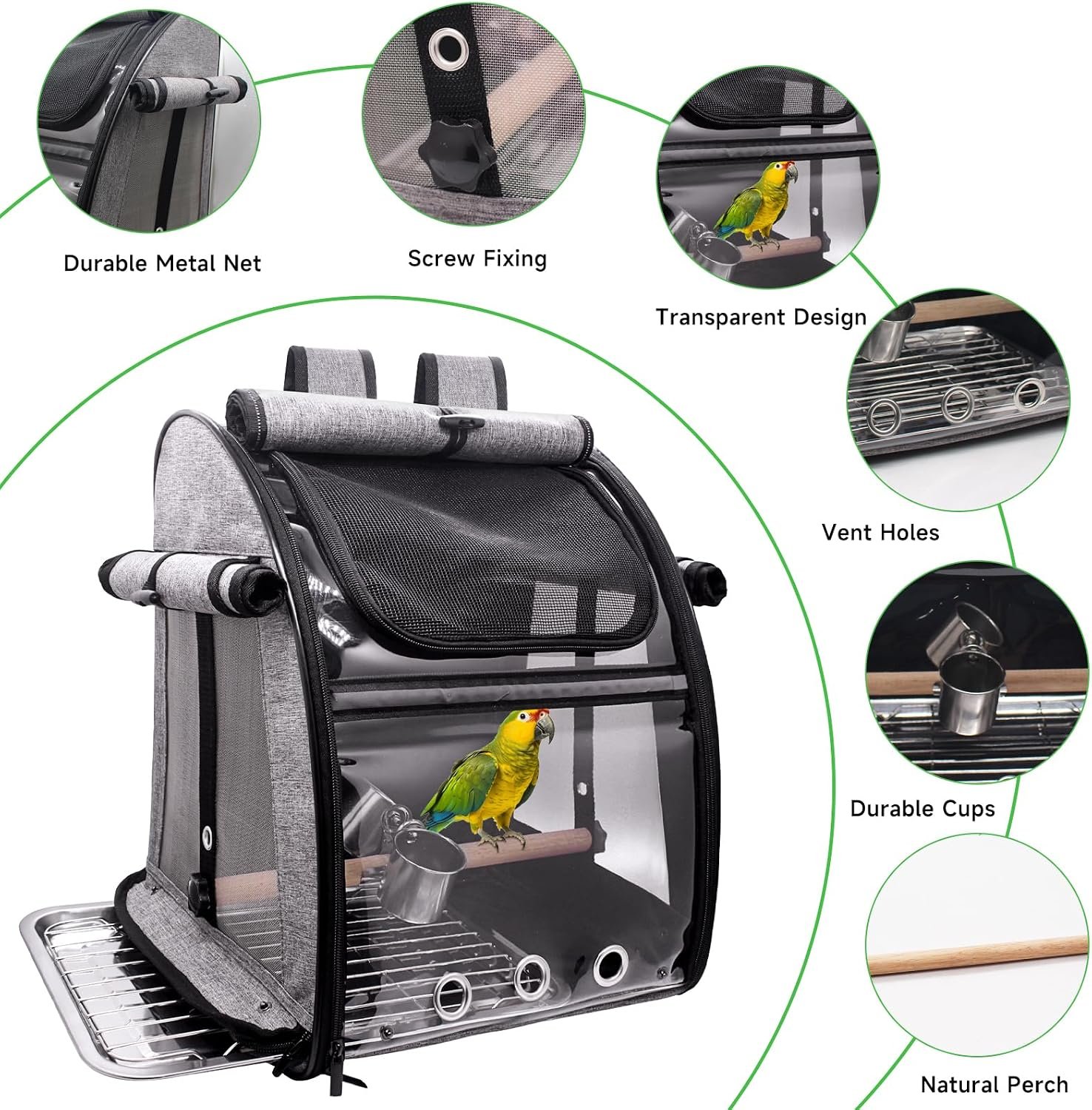Bird Carrier Bag with Perch, Bird Travel Carrier Backpack with Stainless Steel Plate and Mesh, Portable Transparent Parakeet Travel Cage with Feeder Cups for Small Birds Parakeet Parrot - Image 2