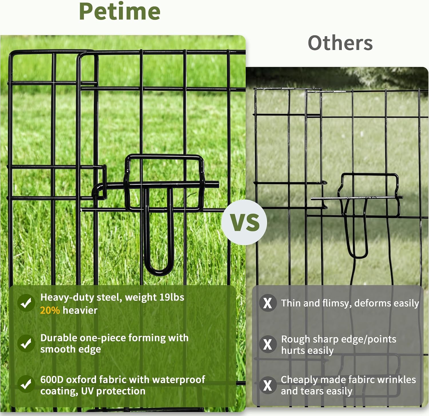 PETIME Foldable Metal Dog Exercise Pen/Pet Puppy Playpen Kennels Yard Fence Indoor/Outdoor 8 Panel 24" W with Top Cover and Bottom Pad (Playpen+Bottom+Top Cover, 8 Panels 24" H) - Image 4