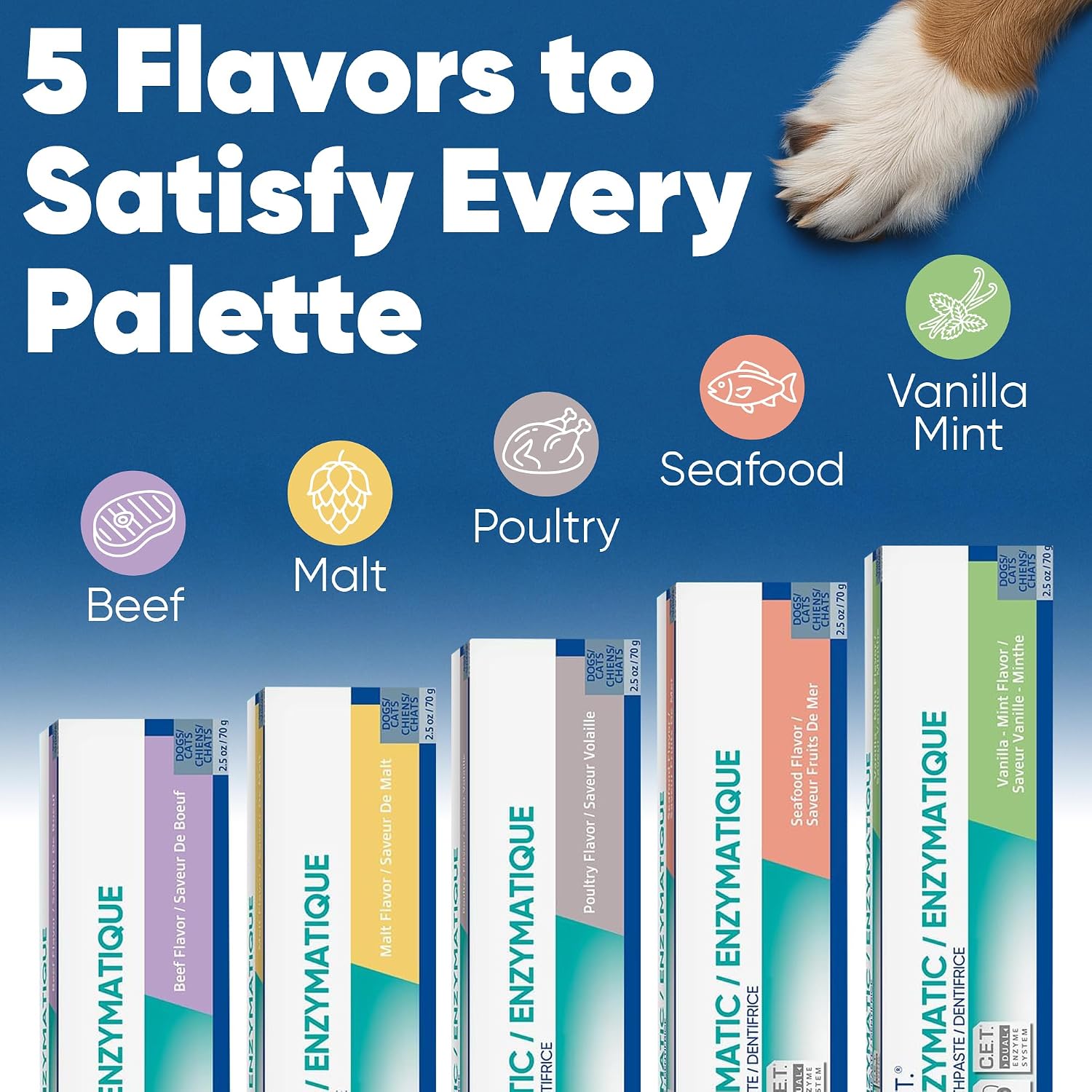 Virbac C.E.T.® Enzymatic Toothpaste| Tartar & Plaque Control for Fresh Breath | Pet Dental Care Toothpaste | Poultry Flavor, 2.5 oz - Image 5