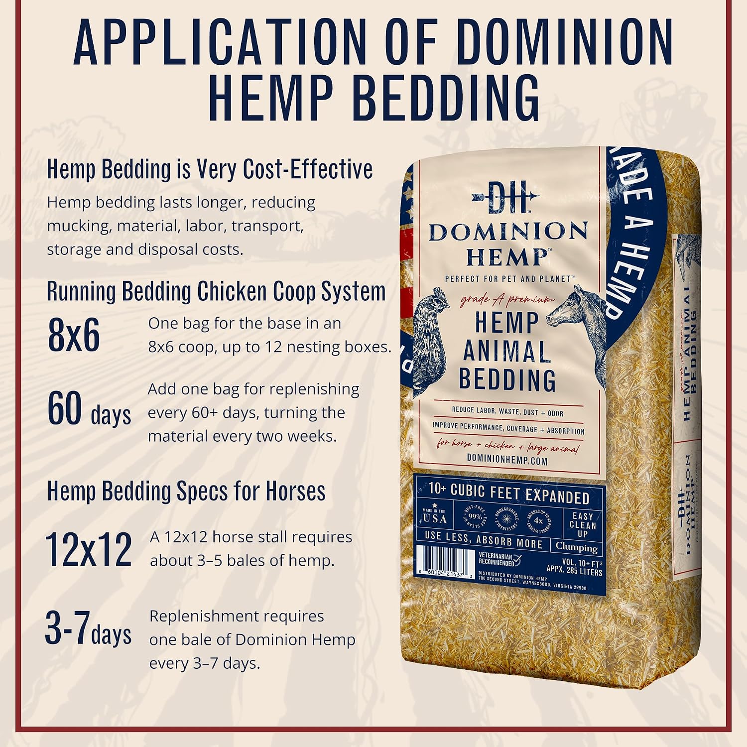 Premium Hemp Bedding for Chicken Coops 285L (~10 Cu Ft usable Volume) - Made in USA - Ideal Nesting Material for Newly Hatched Chicks, Brooder Cover, Small Pet Bedding - 30lbs, 1-Pack - Image 7
