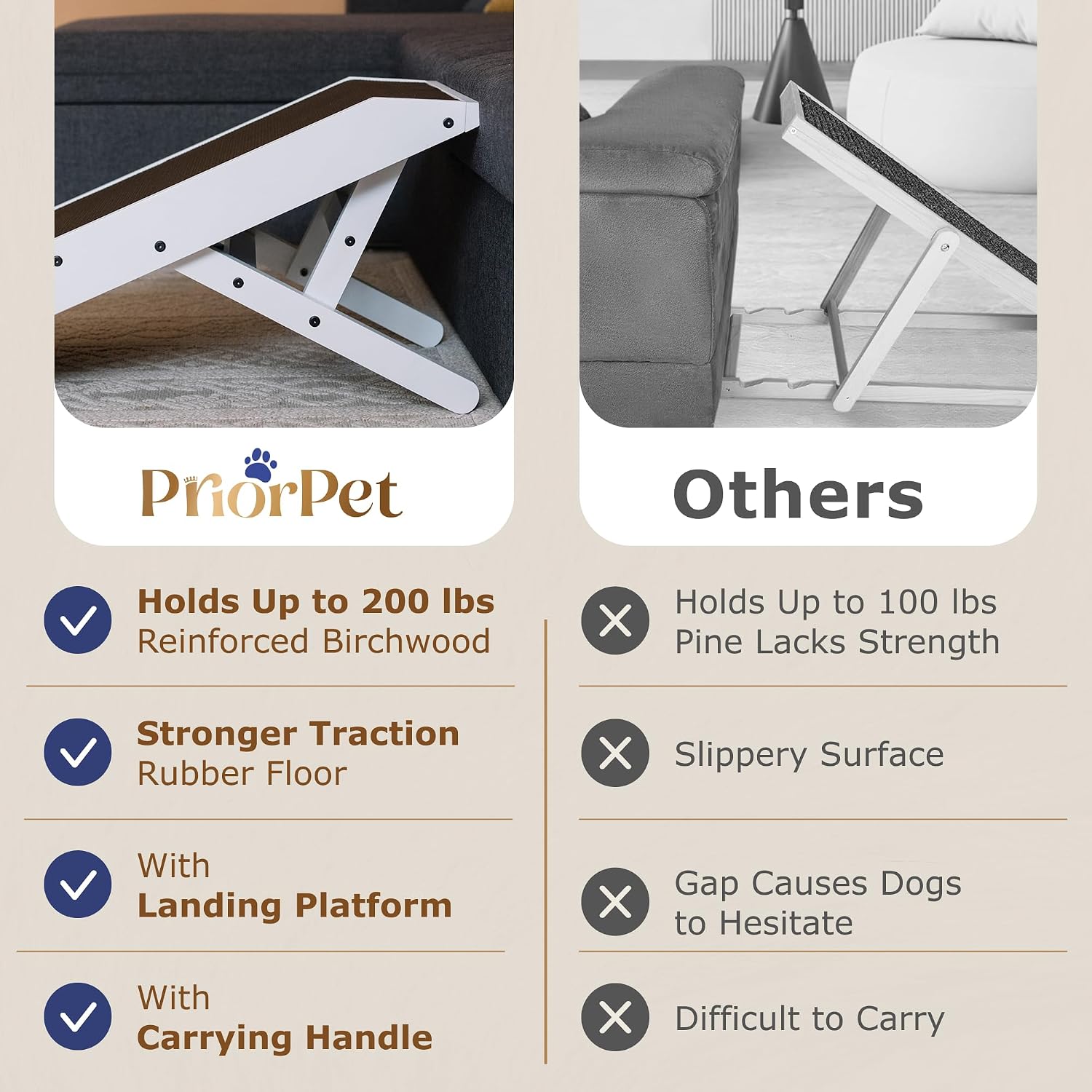 Dog Ramp for Couch – Non-Slip, Sturdy Build Foldable Wooden Dog Ramp – Supports up to 200 lbs – 7 Adjustable Heights (14"–20.5") – Enhanced Stability – Birchwood Pet Ramp for Small Dogs – White - Image 9