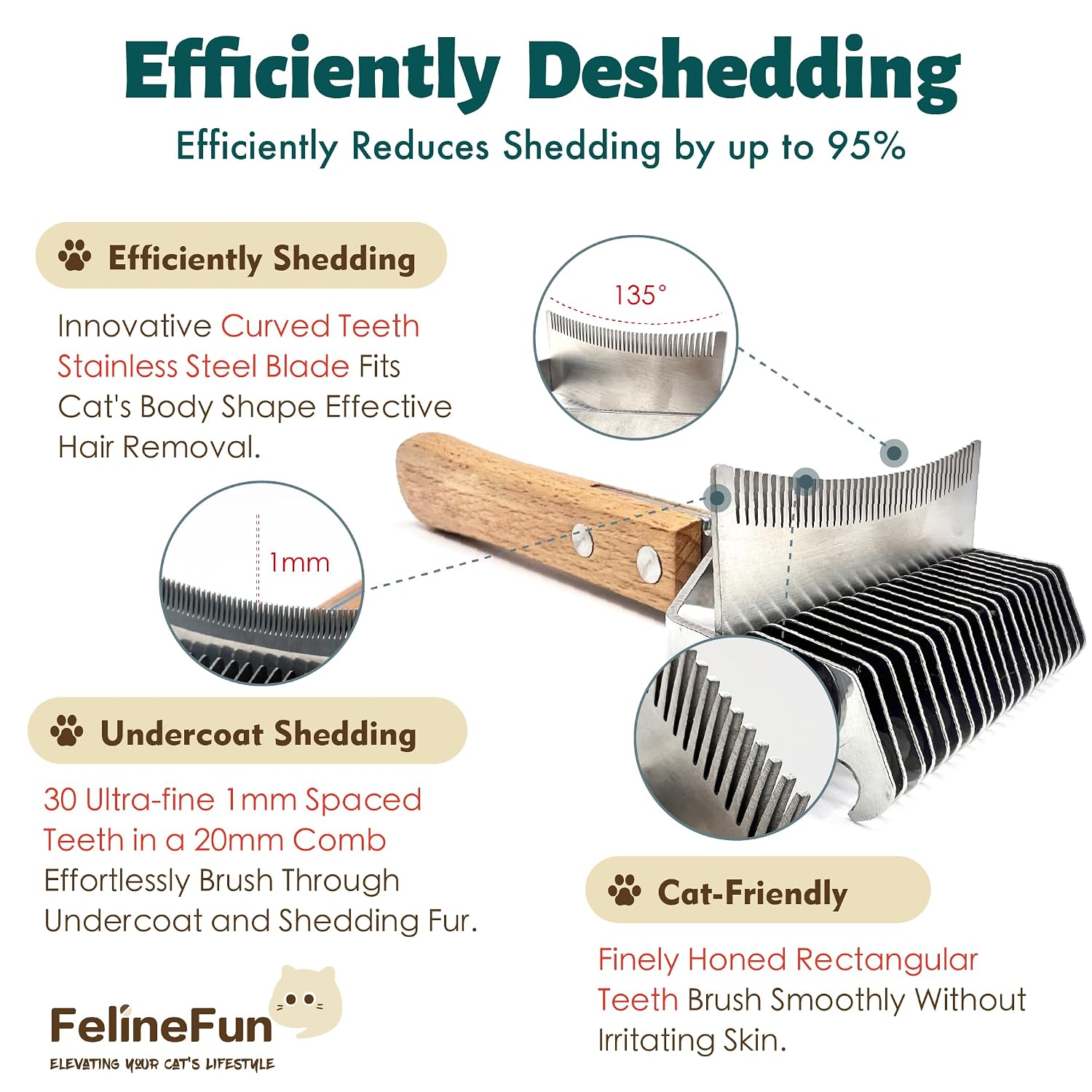 FelineFun Cat Brush for Dematting & Deshedding, 2 in 1 Undercoat Rake, Efficiently Remove Loose Hair & Matted Fur, Professional Shedding Comb for Indoor Cats & Long Haired Cats - Image 5