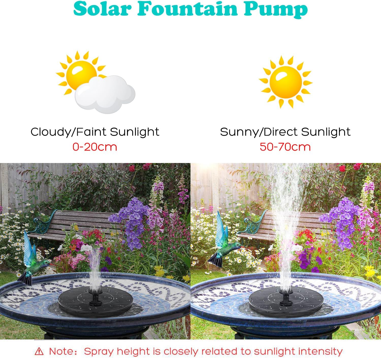 Mademax 1W Solar Bird Bath Fountain Pump, Solar Fountain, Free Standing Floating Solar Powered Water Fountain Pump for Bird Bath, Garden, Pond, Pool, Outdoor - Image 4
