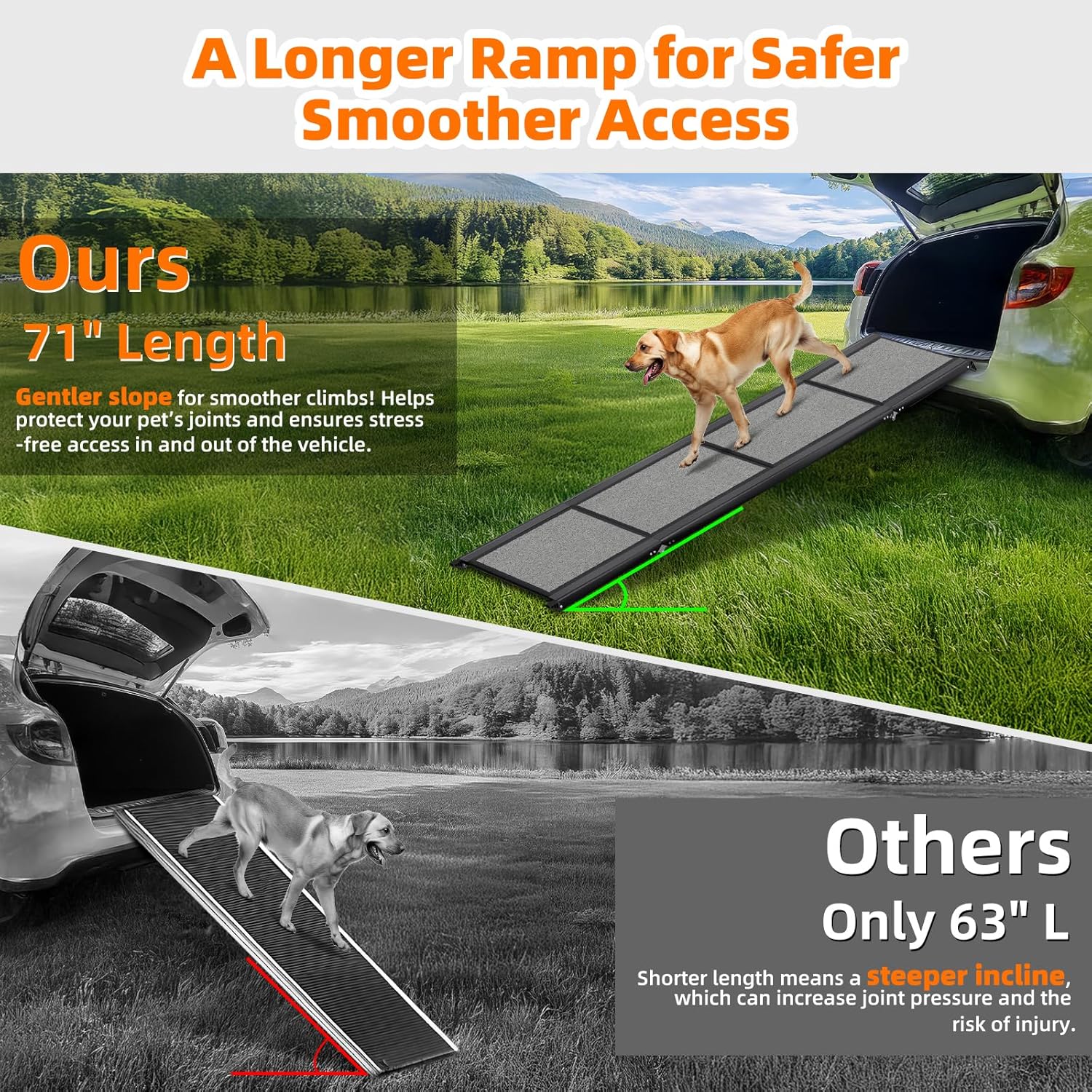 Dog Ramp for Car 𝟕𝟏”𝐱𝟐𝟎” Large Folding Pet Stair Ramps for Truck, SUV, with Non-Slip Surface, Up to 250LBS, Outdoor Dog Car Ramp for Medium & Large Dogs, Portable Pet Steps - Image 2