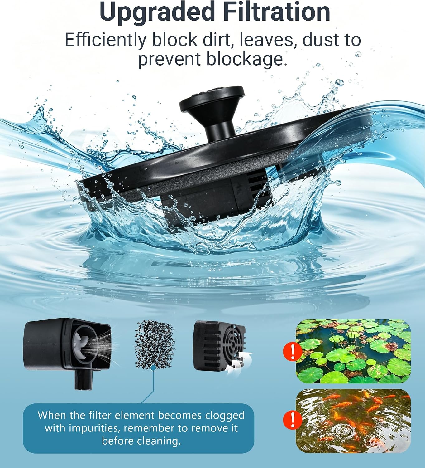 6.3" Solar Bird Bath Fountain with Color LED Lights | 9V/2W Solar Fountain Pump, 800mAh Battery Backup, 4 Fixed Rods 5 Spray Patterns for Birdbath Pond Patio Flowing Water Feature - Image 8