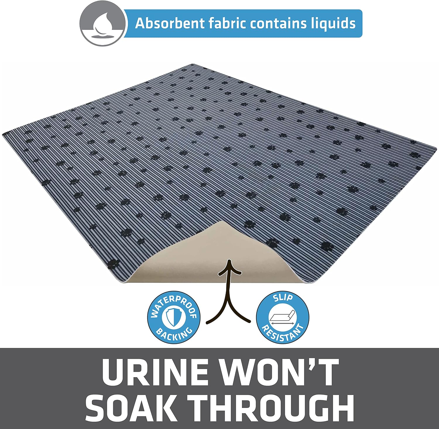 Drymate Cat Litter Box Mat, Litter Trapping Mat, Waterproof, Urine-Proof, Absorbent, Machine Washable, Soft on Paws, Contains Mess, Protects Floors, Kitten Supplies, Dark Grey, 28x36 XL - Image 3