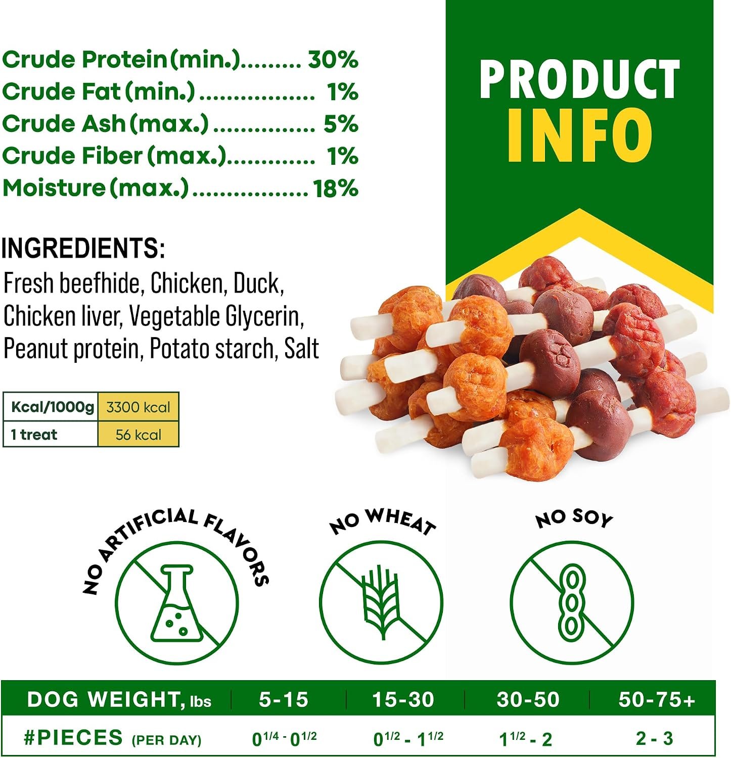 Beloved Pets Dog Treats Rawhide-Free Kabobs with Duck & Chicken Human Grade Meat 10.6 oz - All Natural Pet Dried Snacks & Grain Free Long Lasting Chews for Large & Small Dogs - Image 6